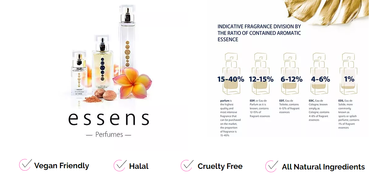 essens perfume uk